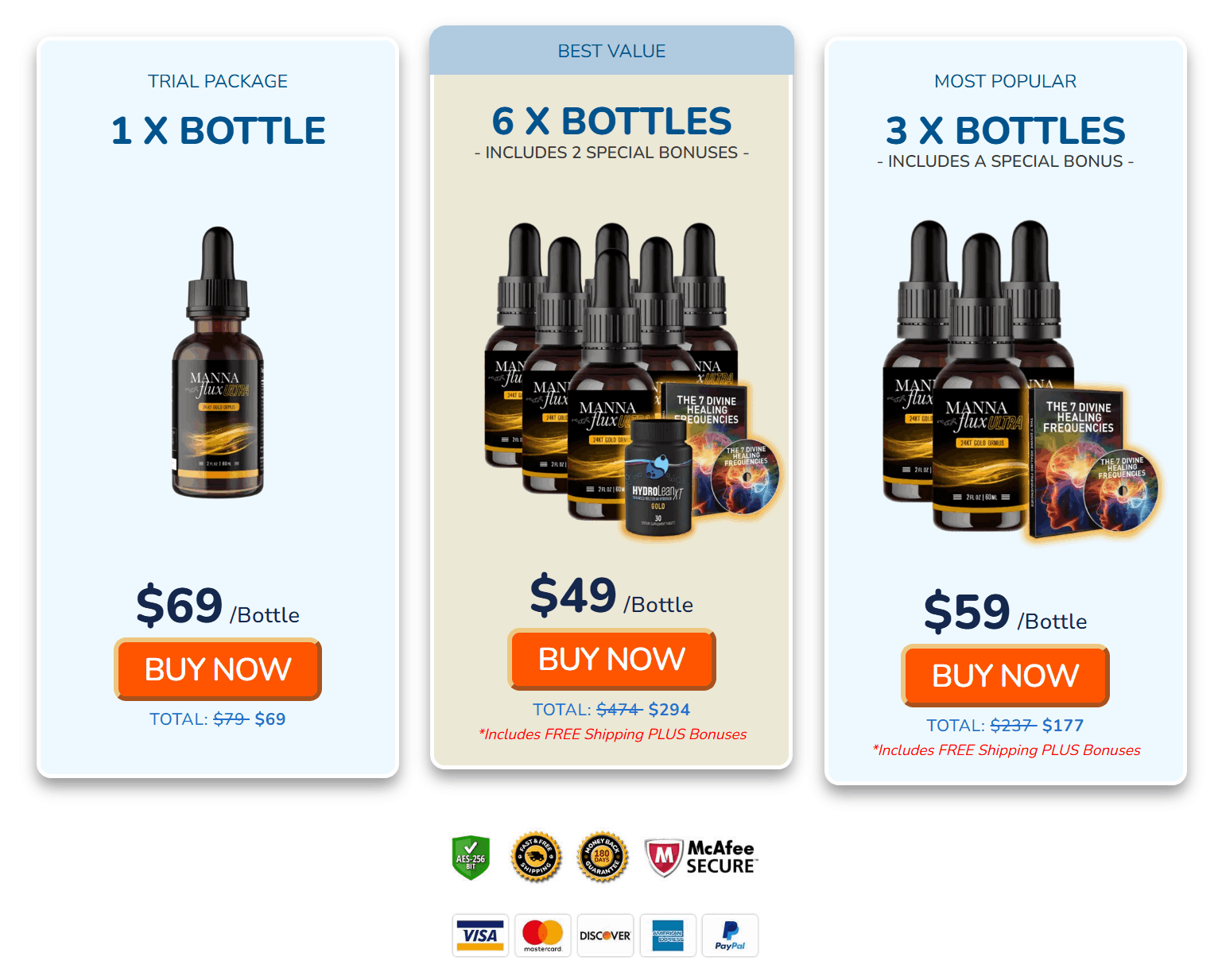 MannaFlux Ultra Price-1